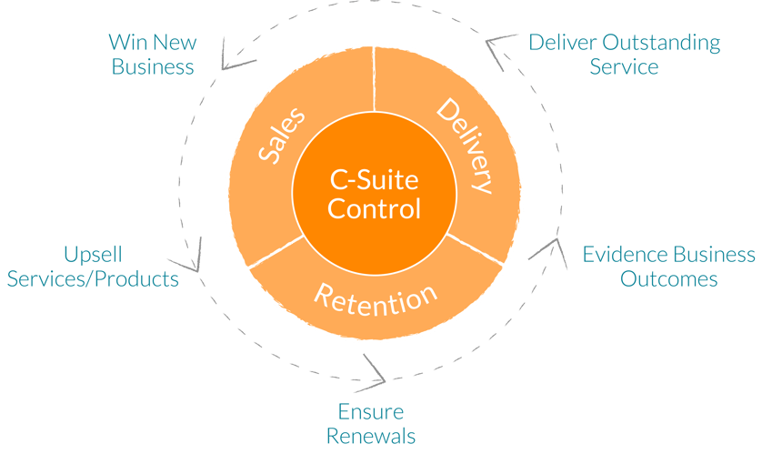 C-Suite-Jul-22-2024-08-33-13-3294-AM