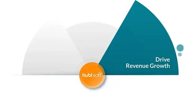 Drive Revenue Growth