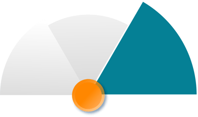 Growth Segment-1