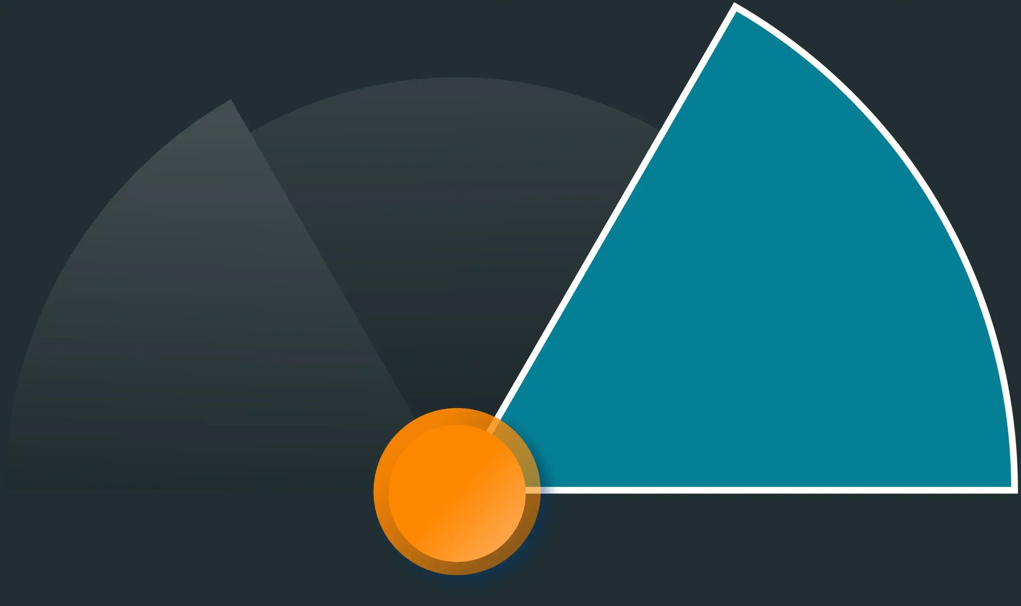 Growth Segment