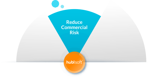Hublsoft TSP Capabilities v3 = Reduce Commercial Exposure-2