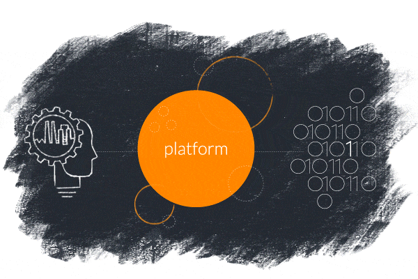 Illustrated diagram of the hublsoft platform drawing from both human context and a data pipeline