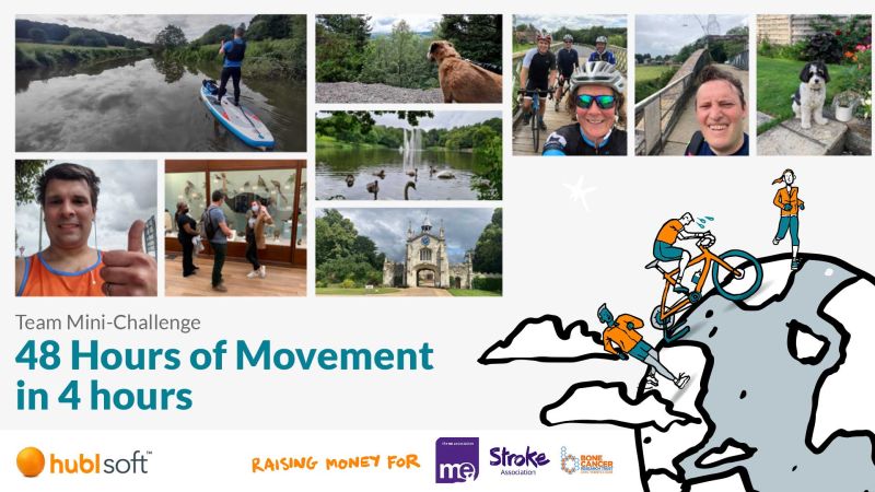 Collage of images from our 48 hours of movement challenge